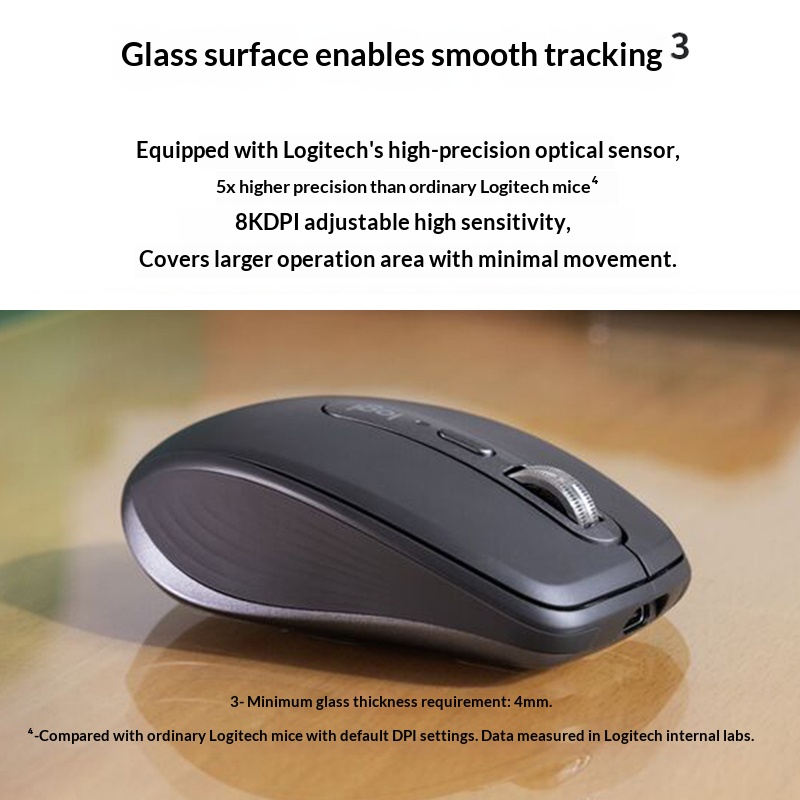 Mouse Ergonômico MX Anywhere 3 - Electronics Repair Course avaliação e preço